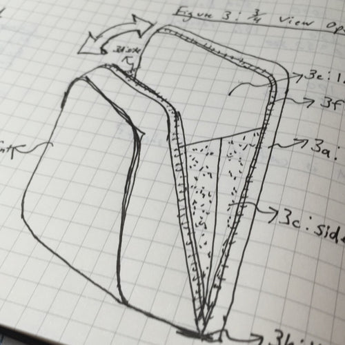 So Why a Minimal Commuter Backpack? Image