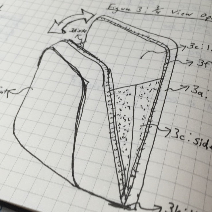 So Why a Minimal Commuter Backpack?