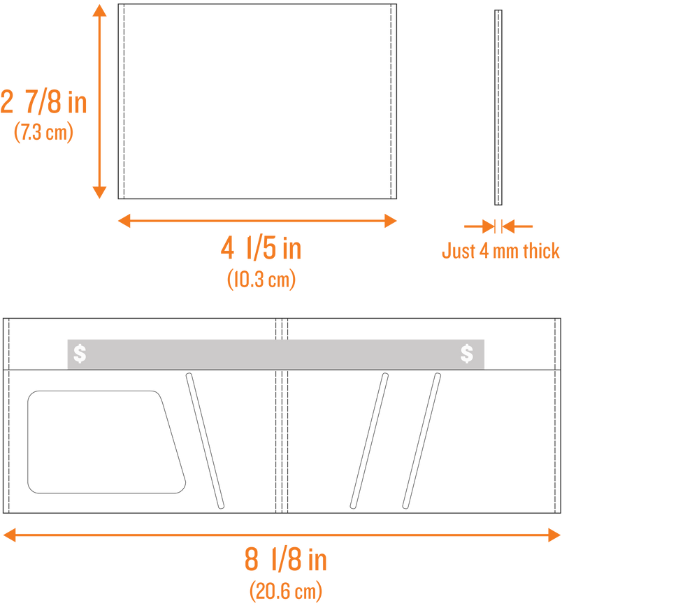 Micro Soft Shell Diagram