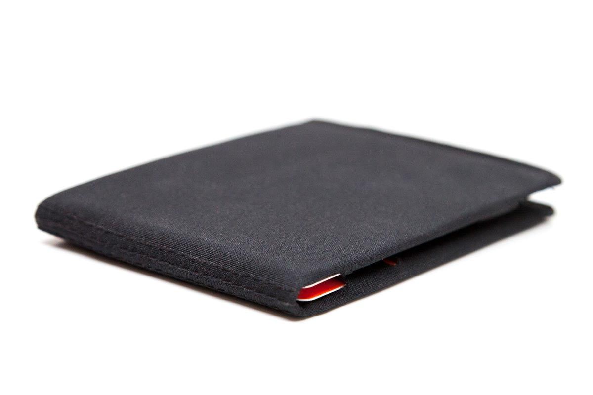 MICRO Soft Shell Thin Wallet – SlimFold Wallet