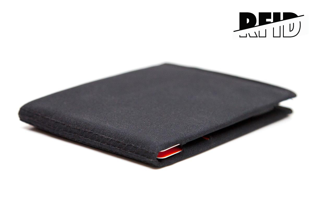 MICRO Soft Shell Thin Wallet – SlimFold Wallet